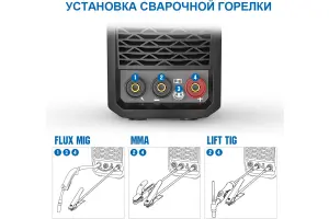 ANDELI MIG-250А LED